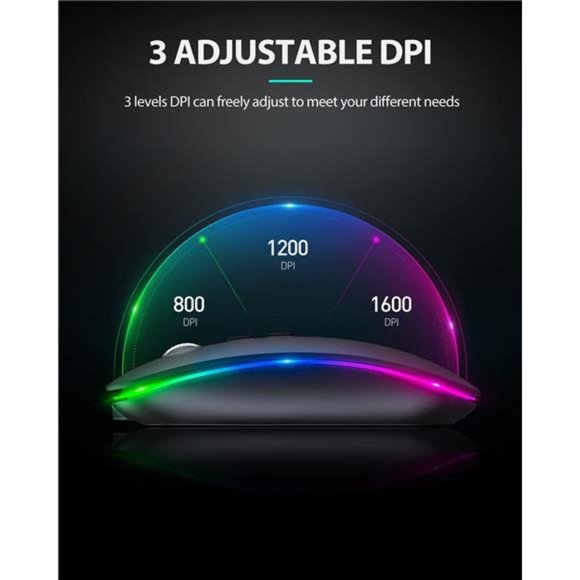 Bluetooth Mouse,LED Rechargeable Wireless Mouse(BT5.1+2.4G),Silent Computer Mice - Picture 3 of 6